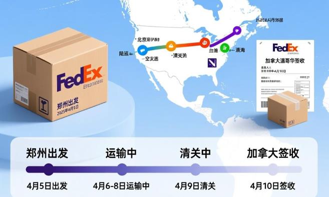 郑州 - 加拿大（5天）fedex单号：2717****2950